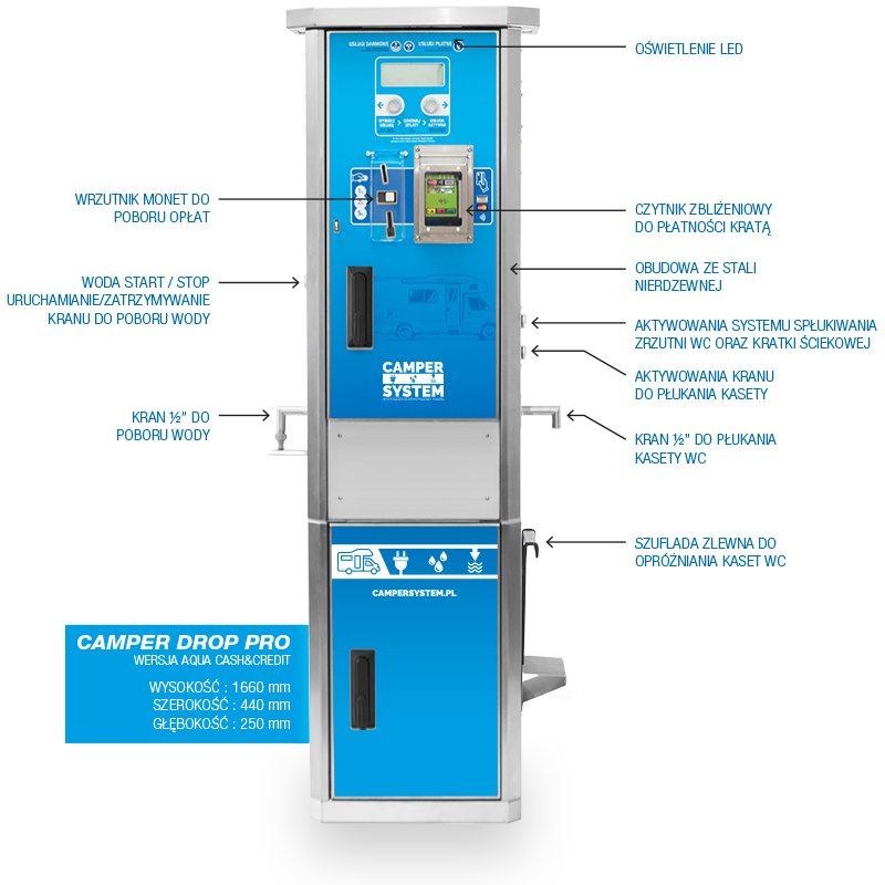 Camper Drop Pro (Aqua Cash&Credit) - kolumna serwisowa (płatny dostęp do wody oraz bezpłatna zlewnia wody szarej i czarnej)