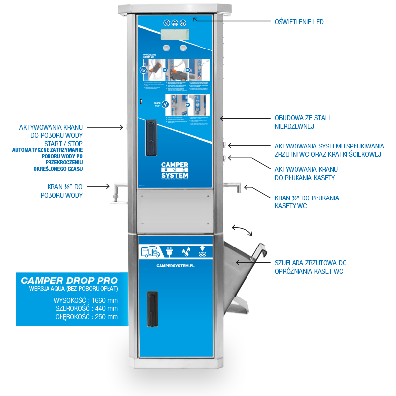 Camper Drop Pro (Aqua) - kolumna serwisowa (bezpłatny dostęp do wody i zlewnia wody szarej i czarnej)