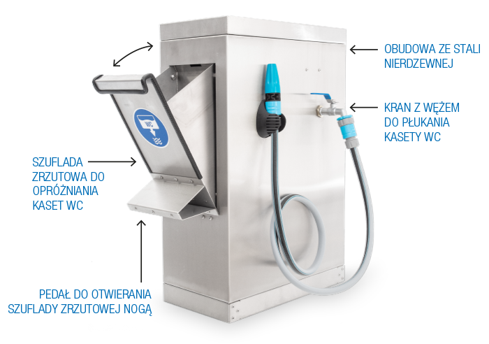 Kolumna zlewna Drop Zero wyposażona jest w dwa krany, jeden do spłukania zlewni oraz kaset WC oraz drugi do poboru czystej wody.